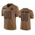 cheap jerseys
