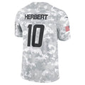 cheap jerseys