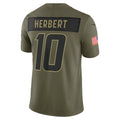 cheap jerseys